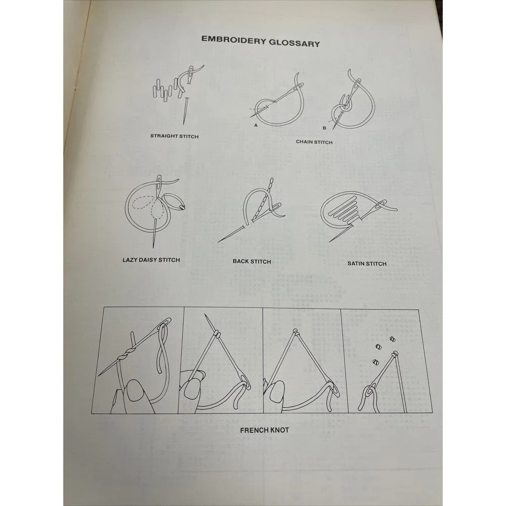 Vintage 1982 Designs For Counted Cross Stitch Booklet Crafts from Current Inc